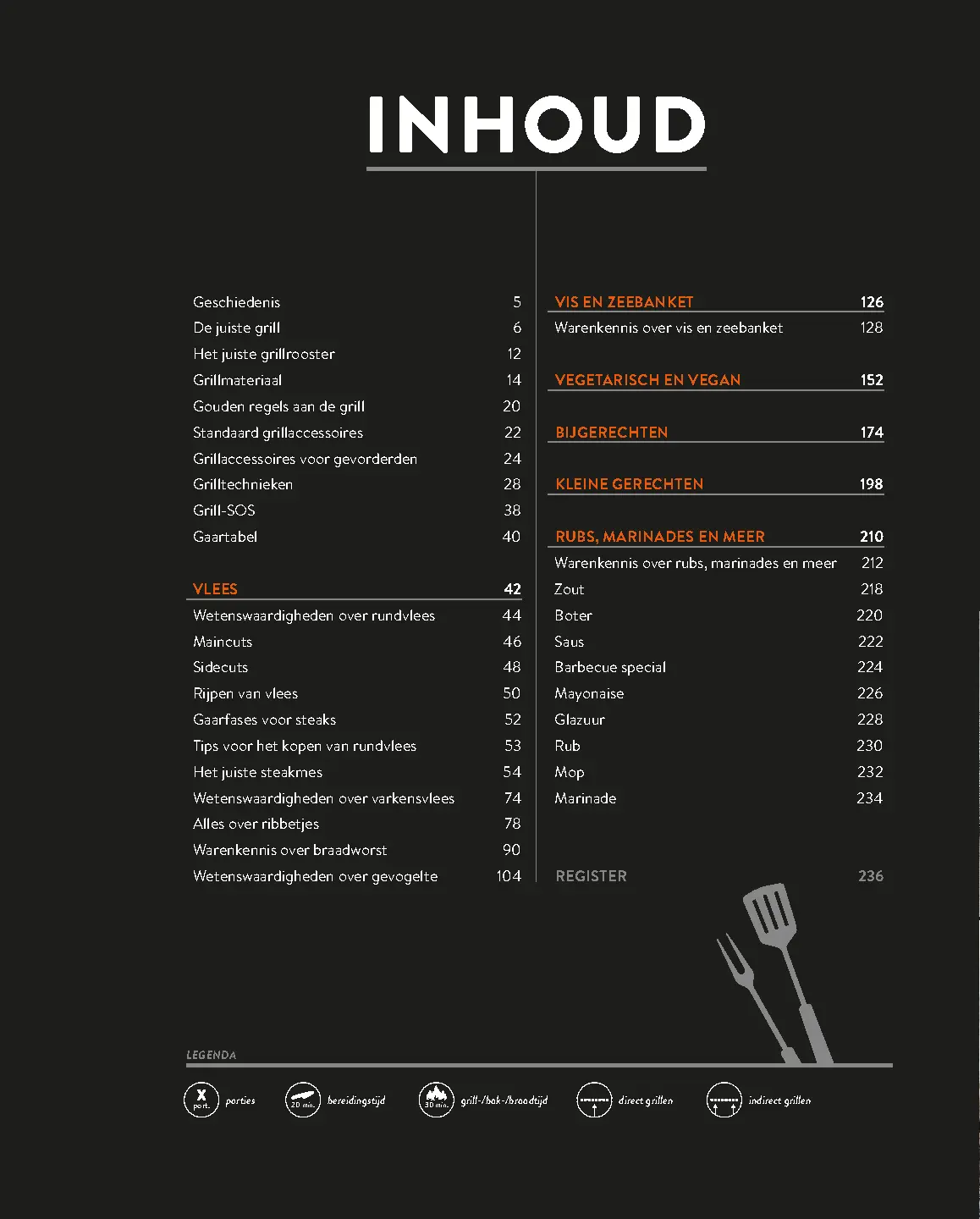 Voorbeeld pagina