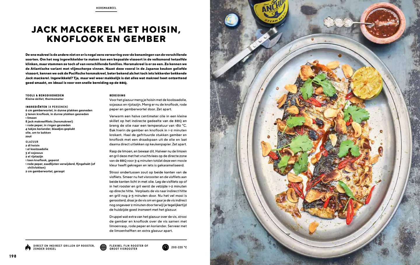 Voorbeeld pagina