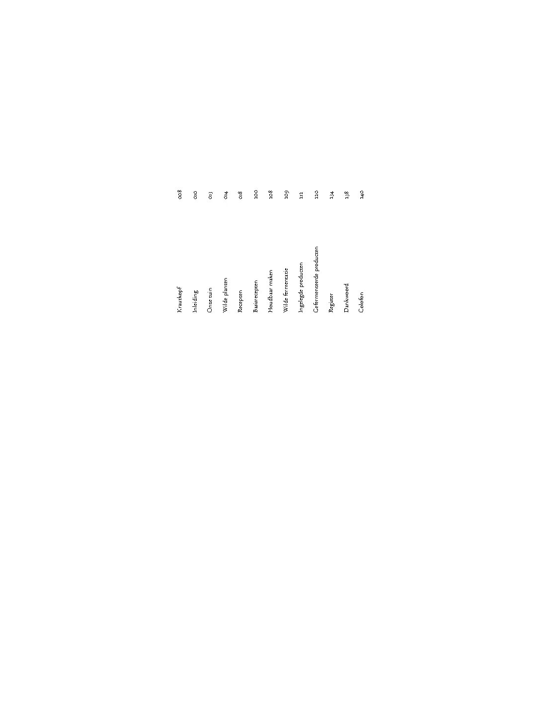 Voorbeeld pagina