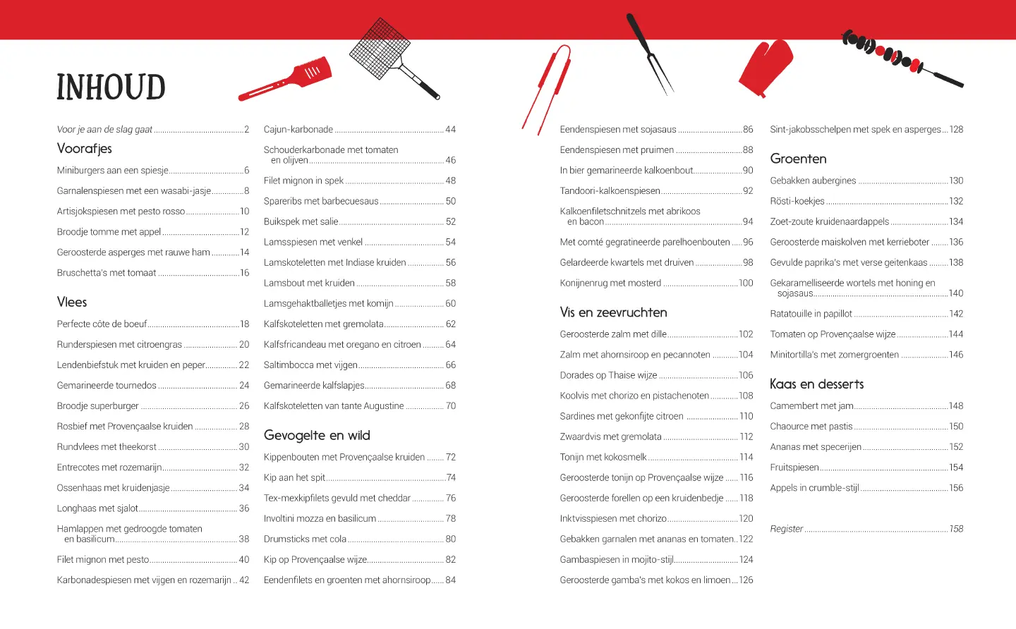 Voorbeeld pagina