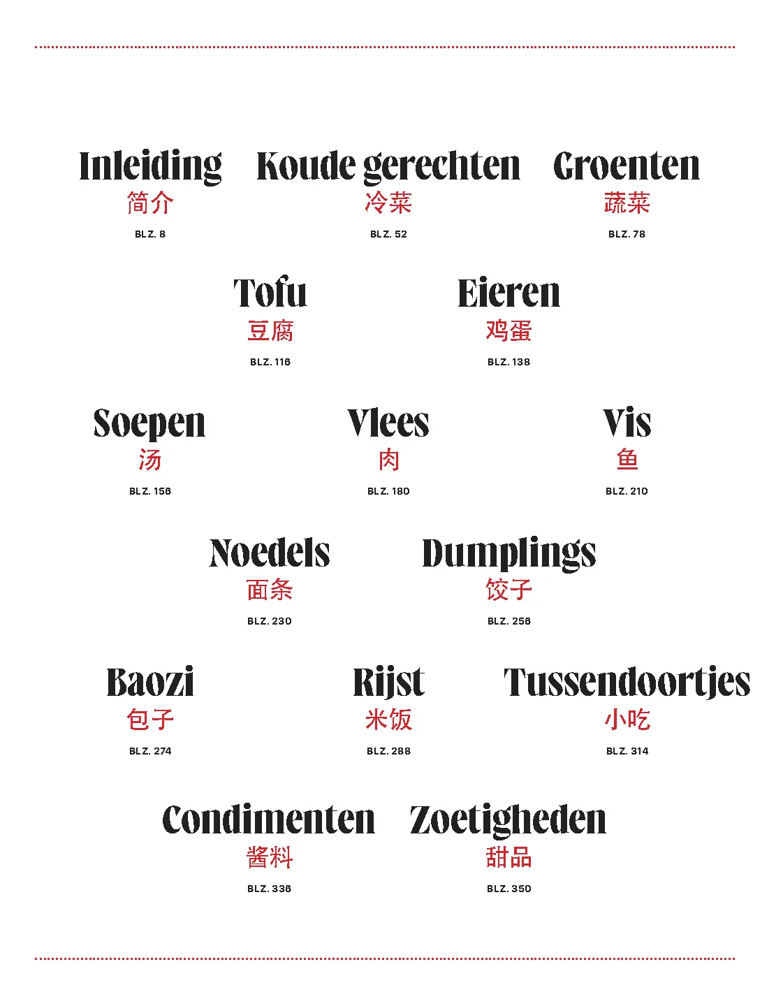 Voorbeeld pagina