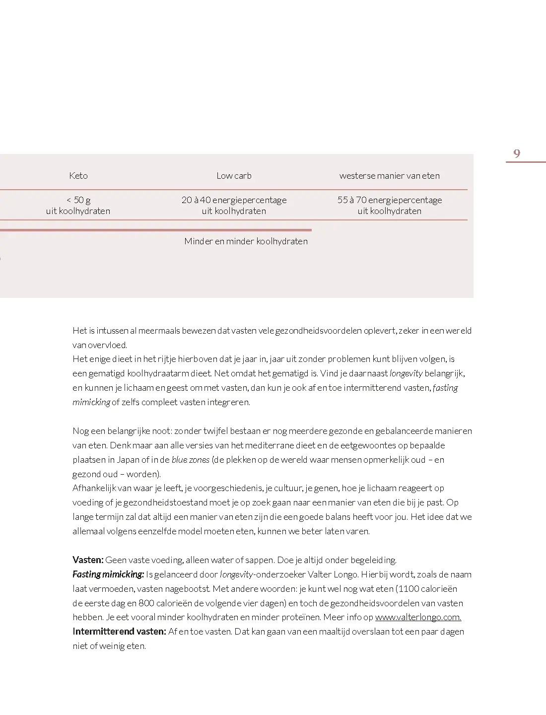 Voorbeeld pagina