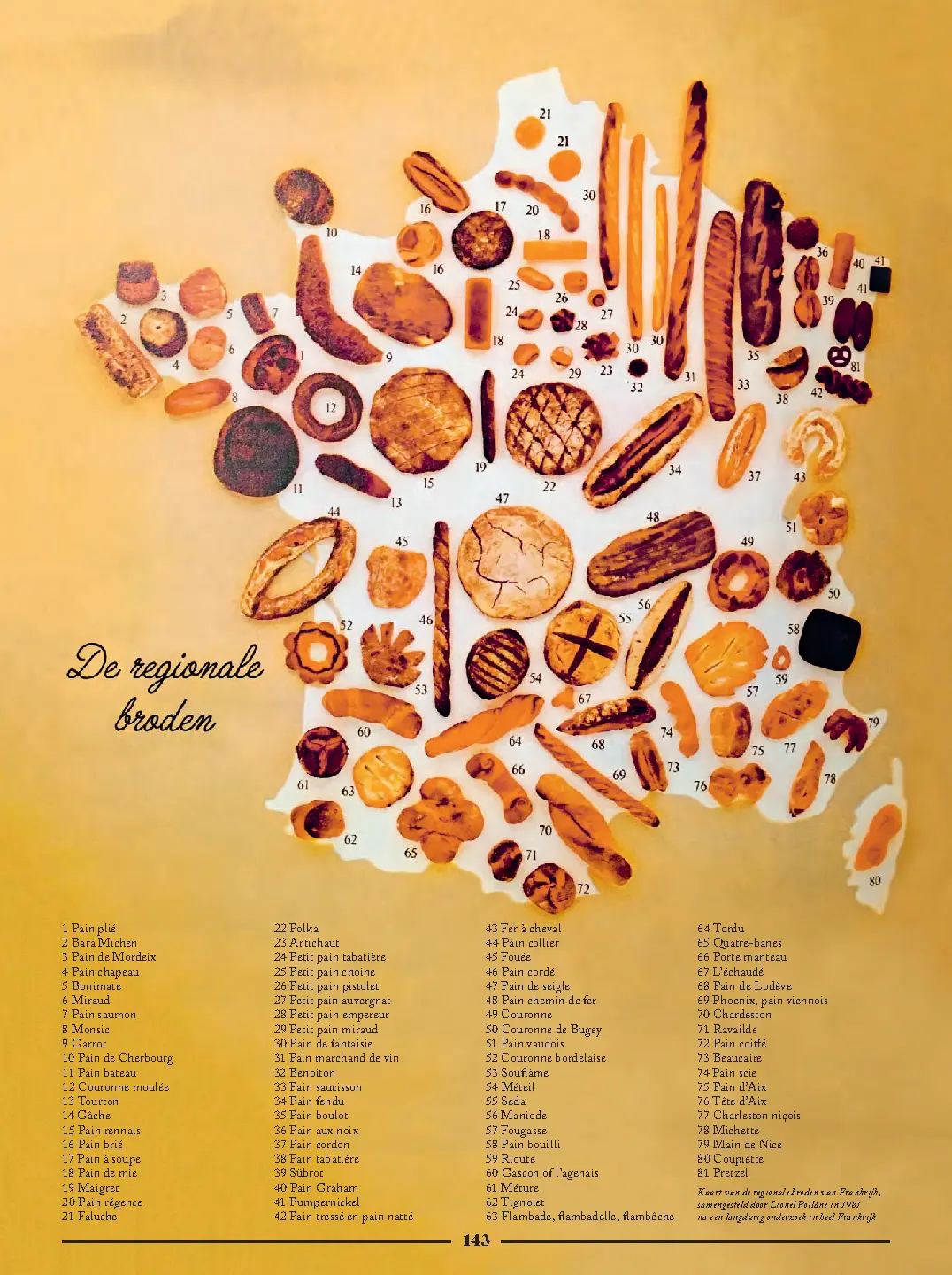 Voorbeeld pagina
