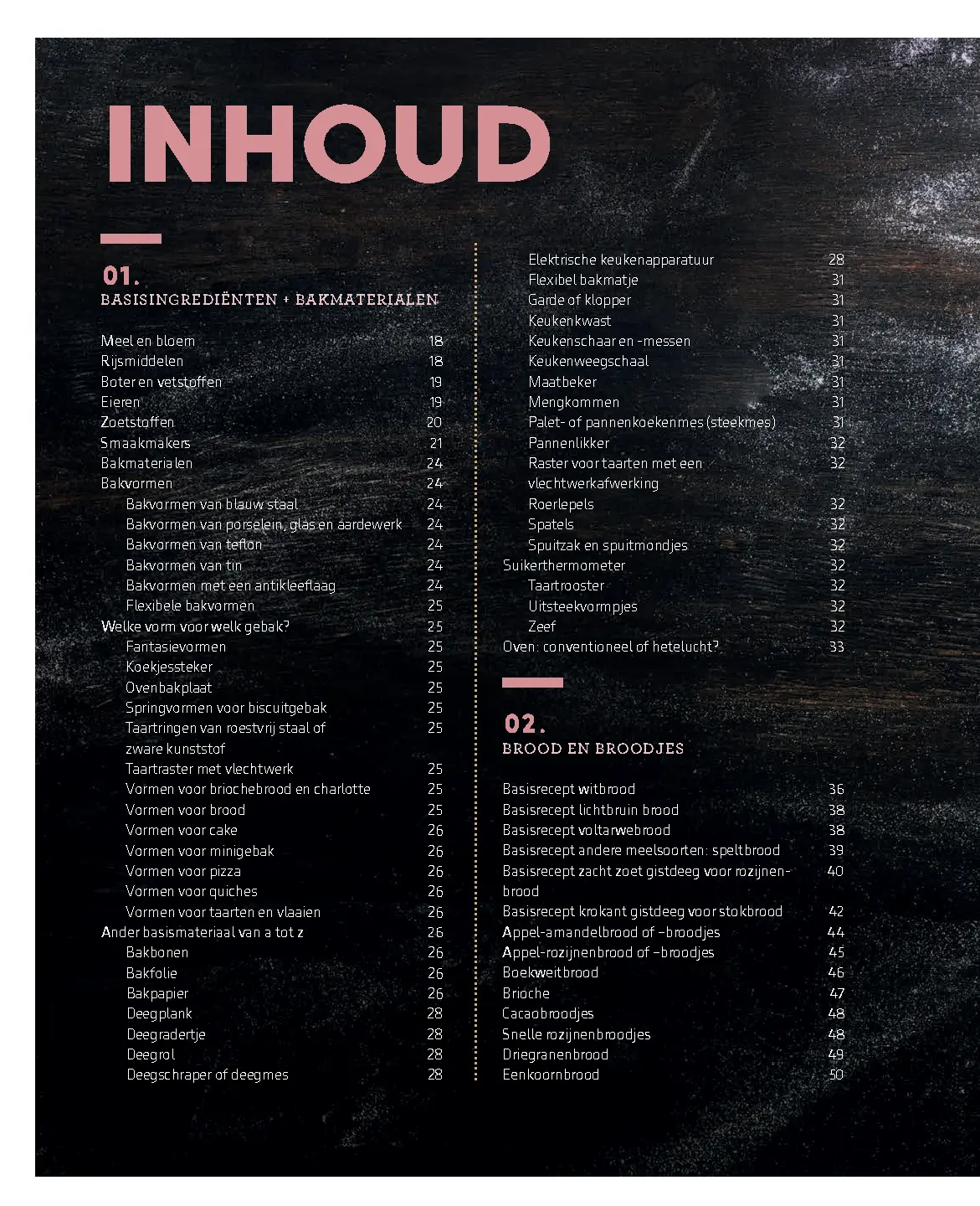 Voorbeeld pagina