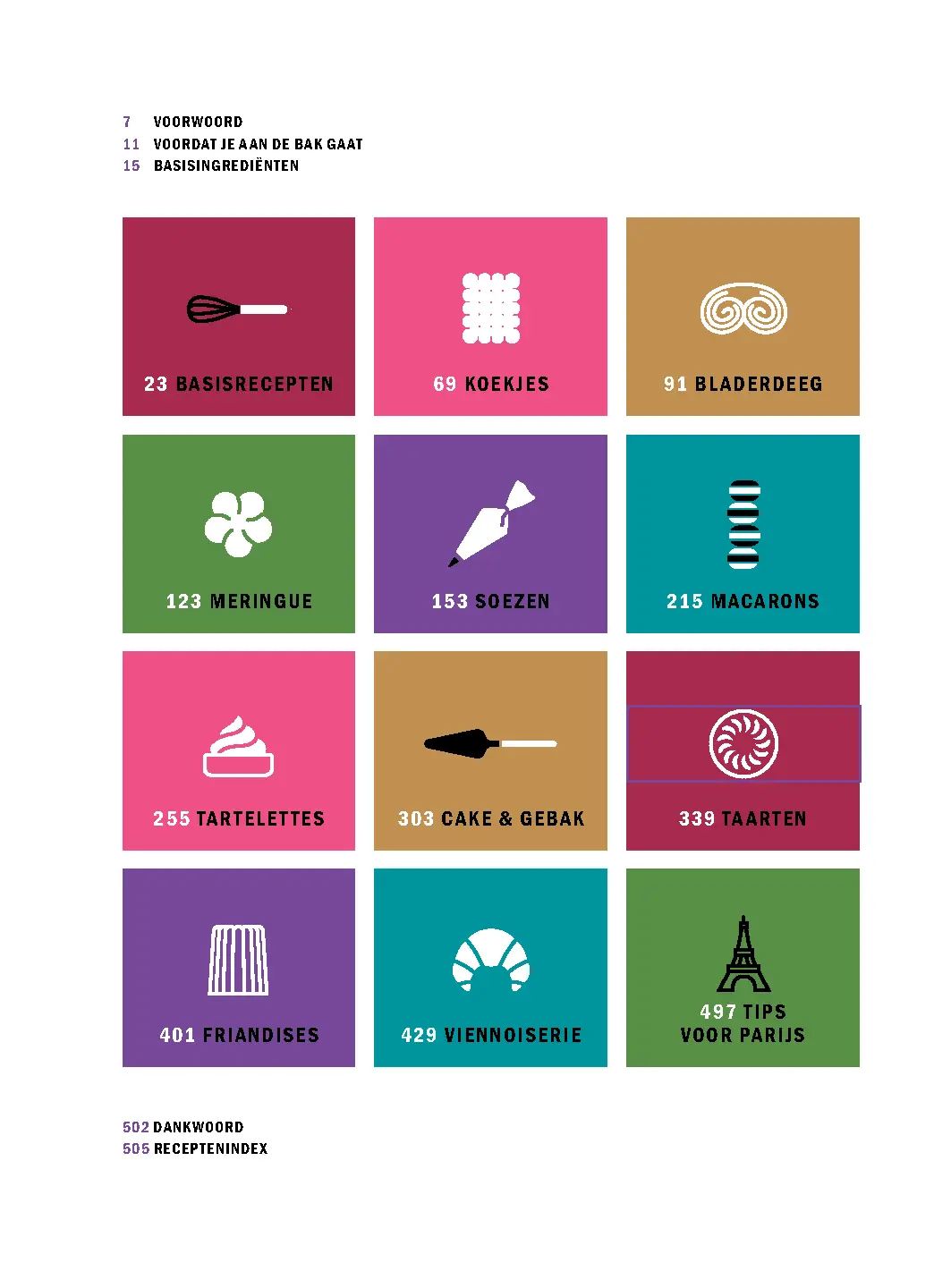 Voorbeeld pagina