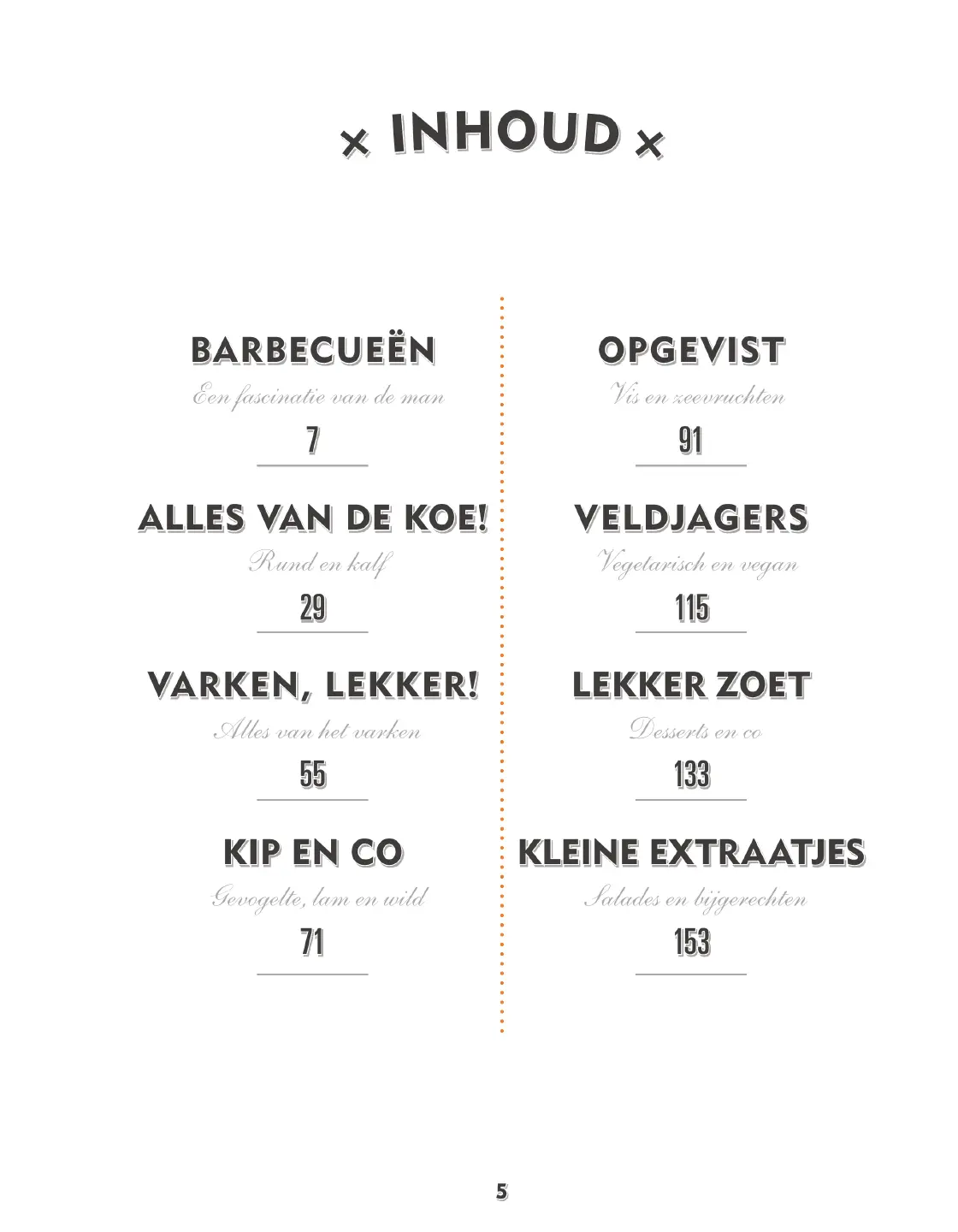 Voorbeeld pagina