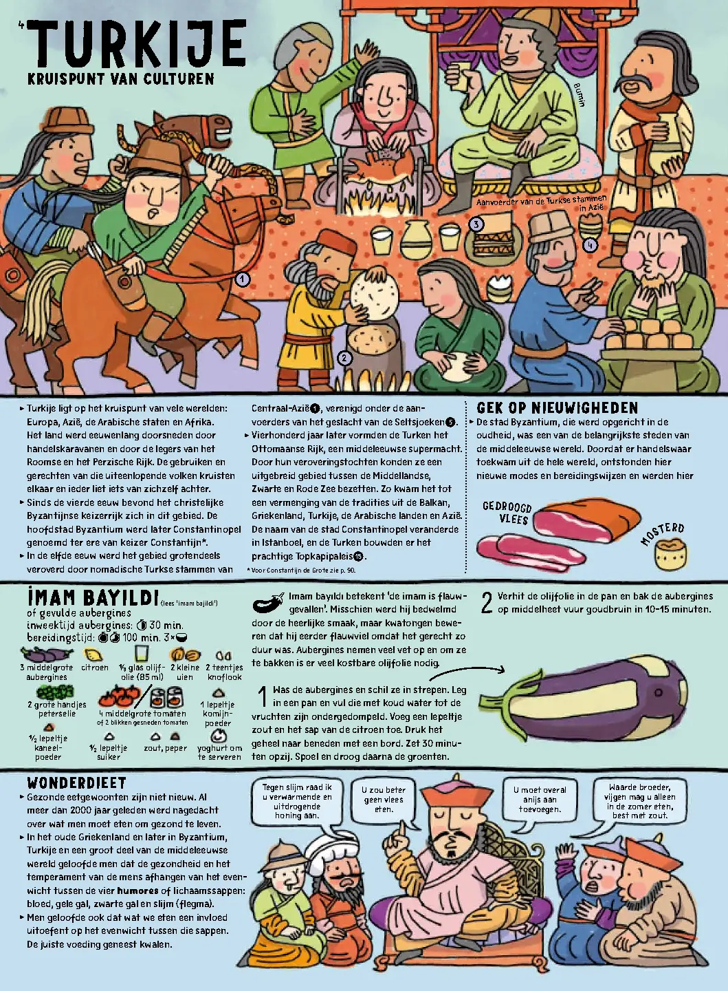 Voorbeeld pagina