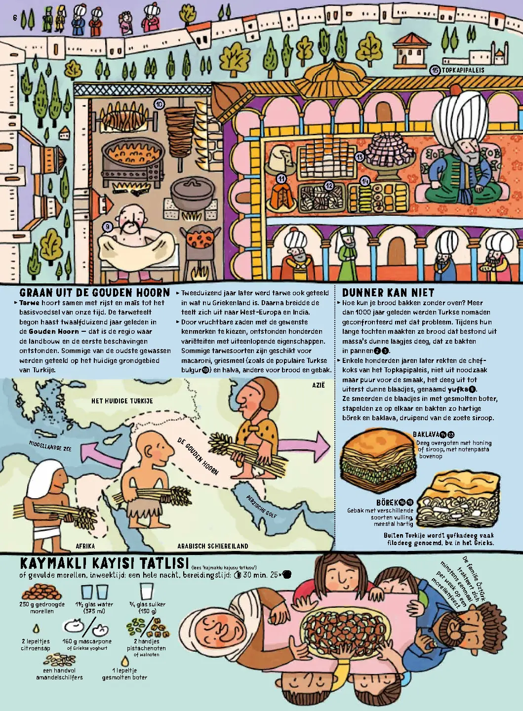 Voorbeeld pagina
