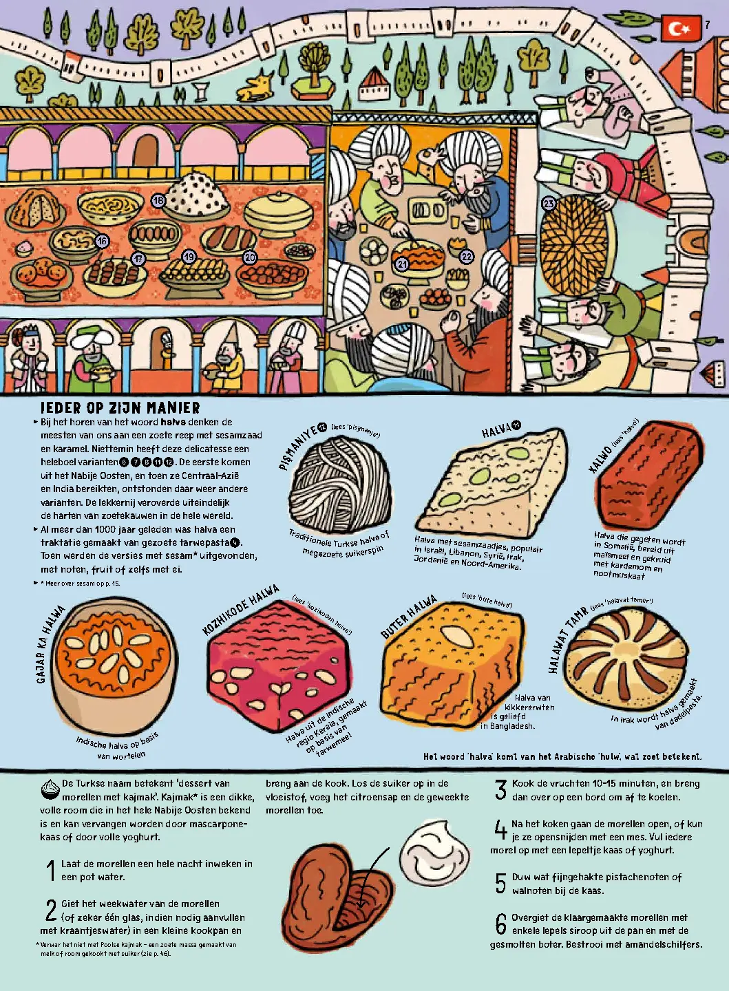 Voorbeeld pagina