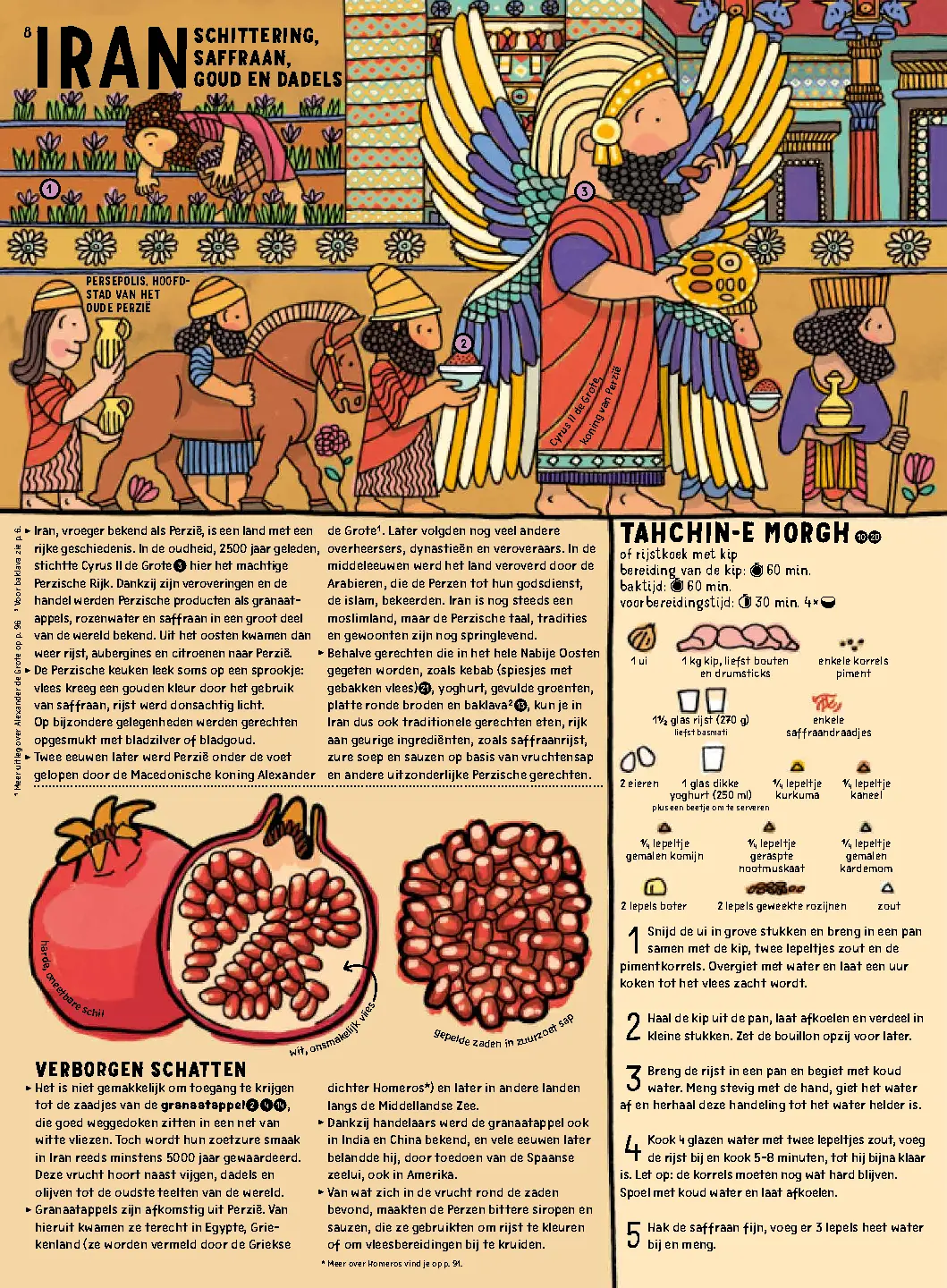 Voorbeeld pagina