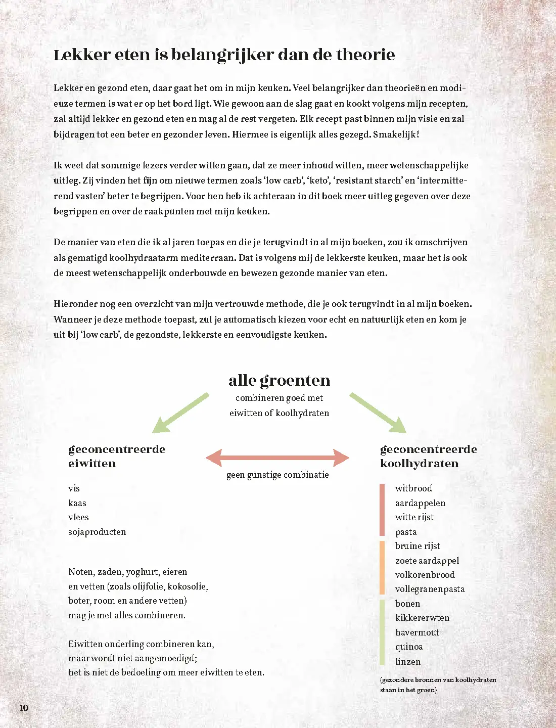 Voorbeeld pagina