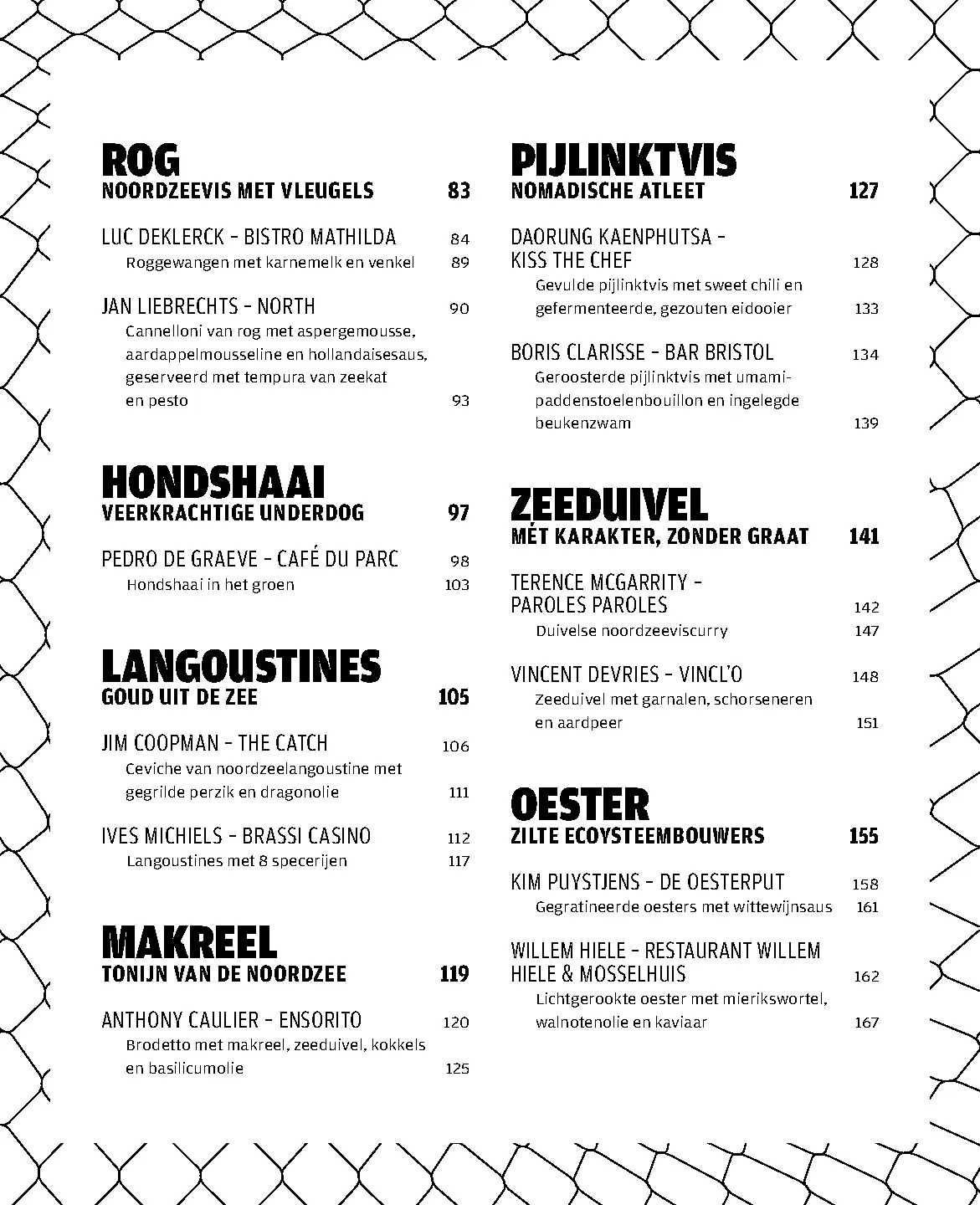 Voorbeeld pagina