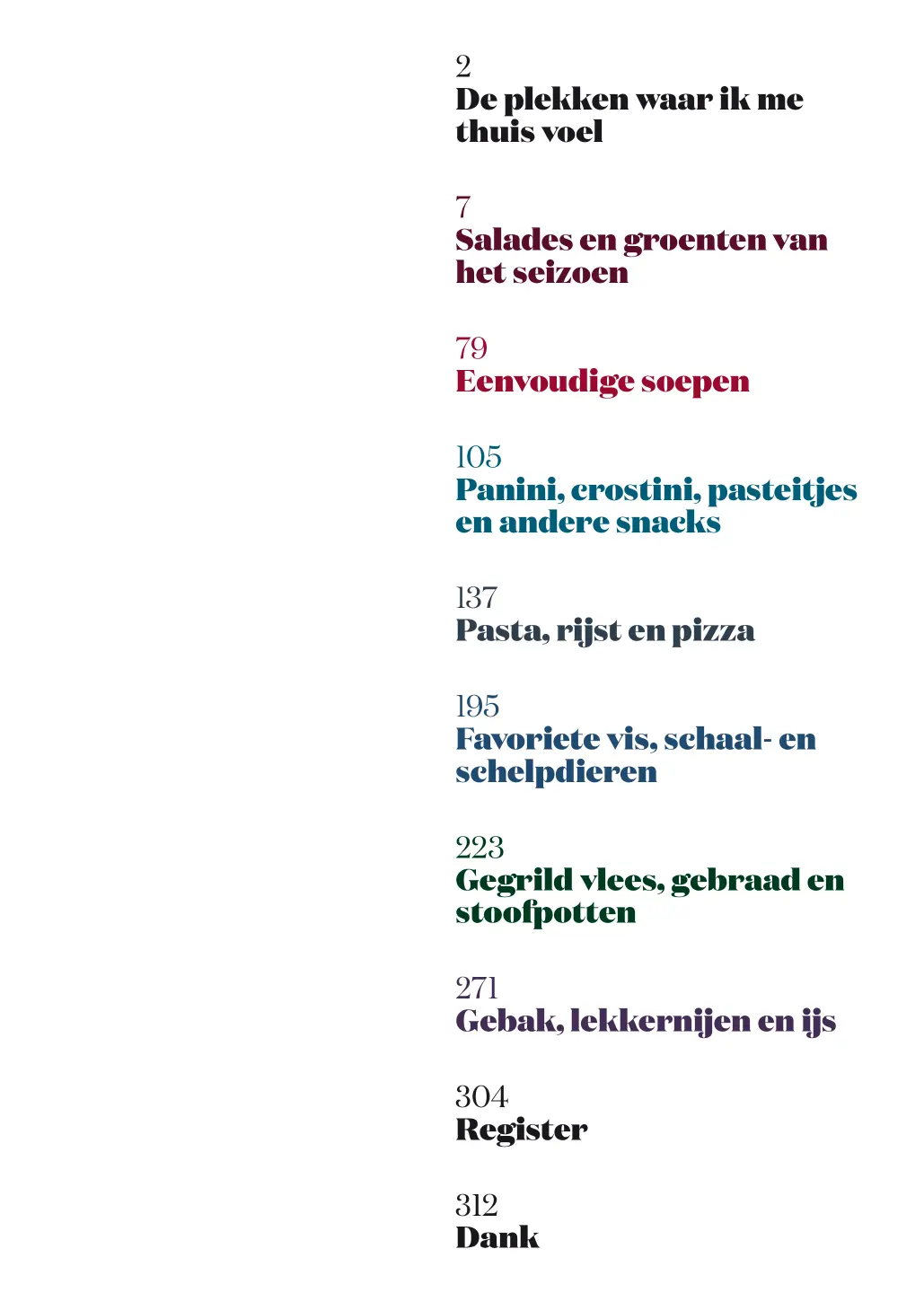 Voorbeeld pagina