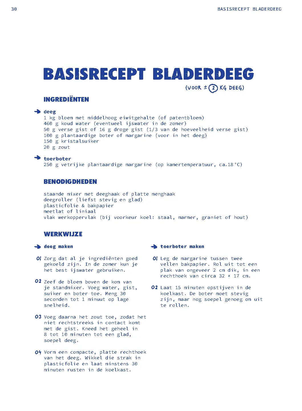 Voorbeeld pagina