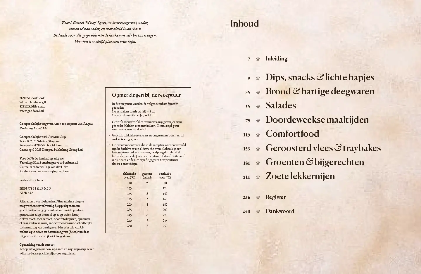 Voorbeeld pagina