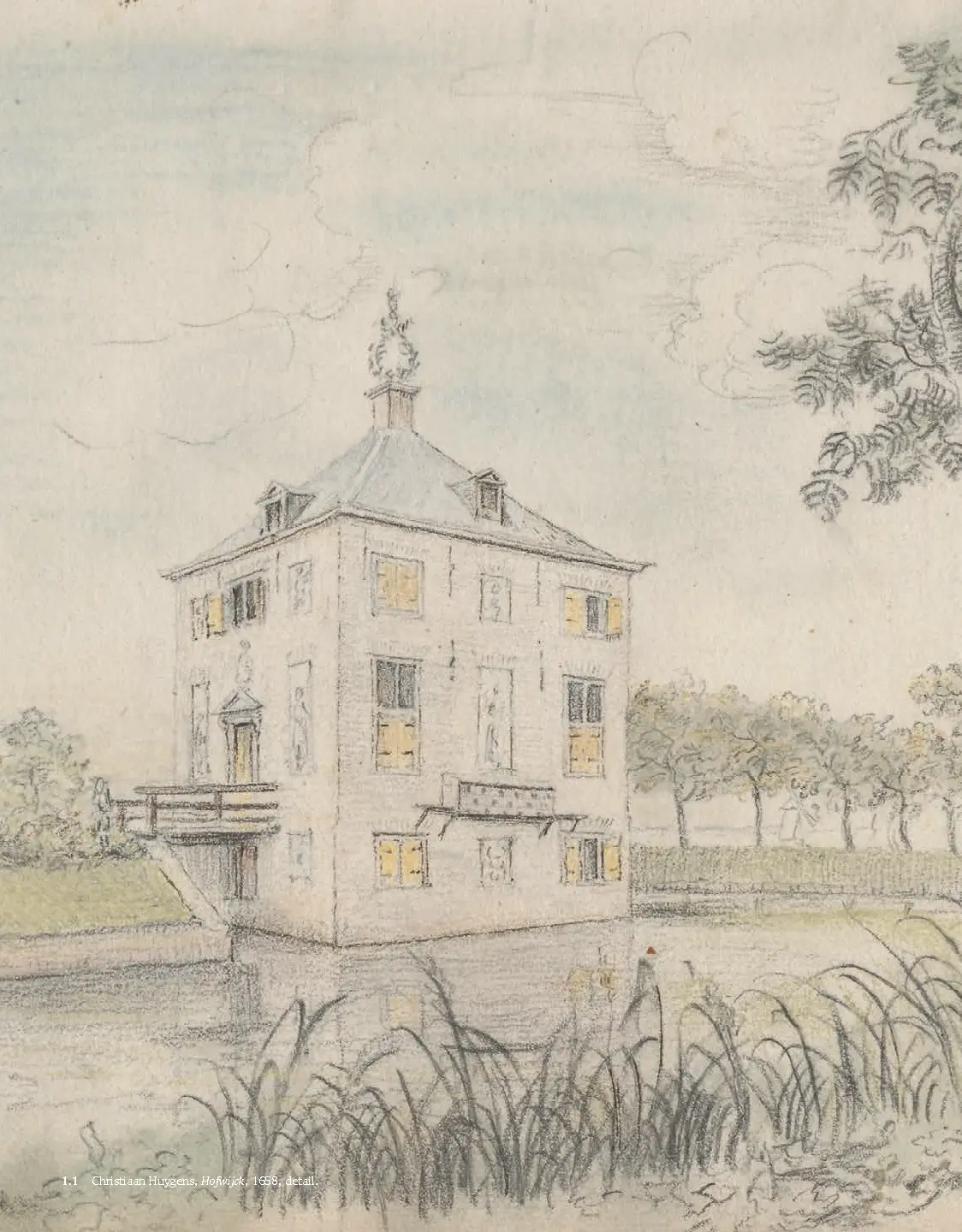Voorbeeld pagina