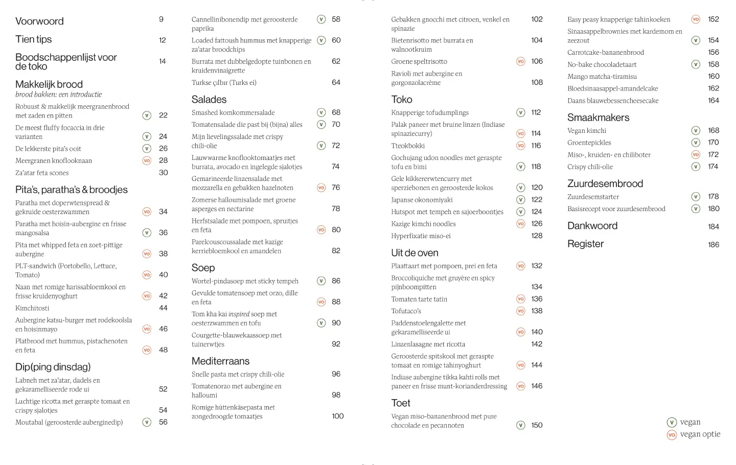 Voorbeeld pagina