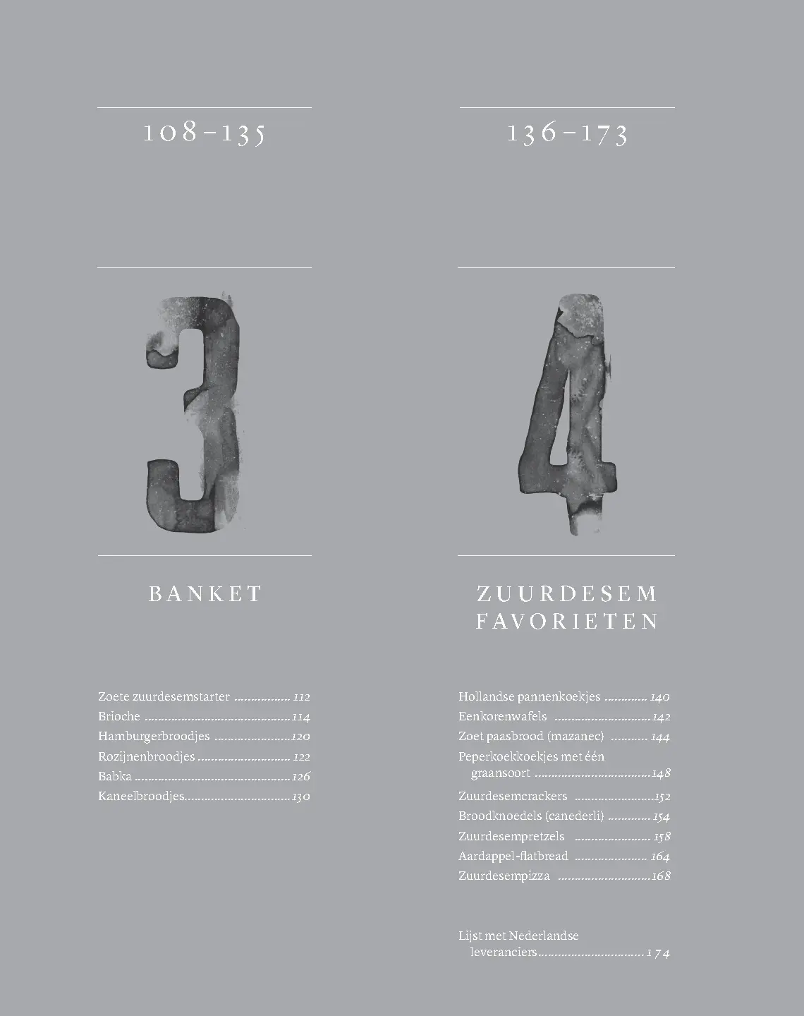 Voorbeeld pagina