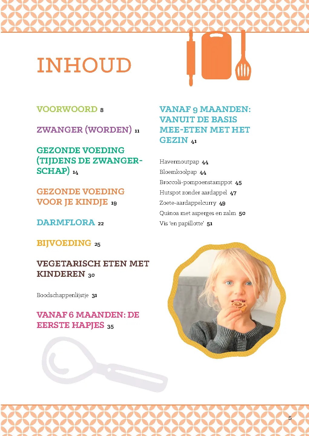 Voorbeeld pagina