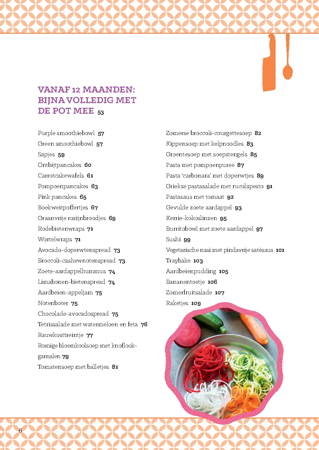 Voorbeeld pagina