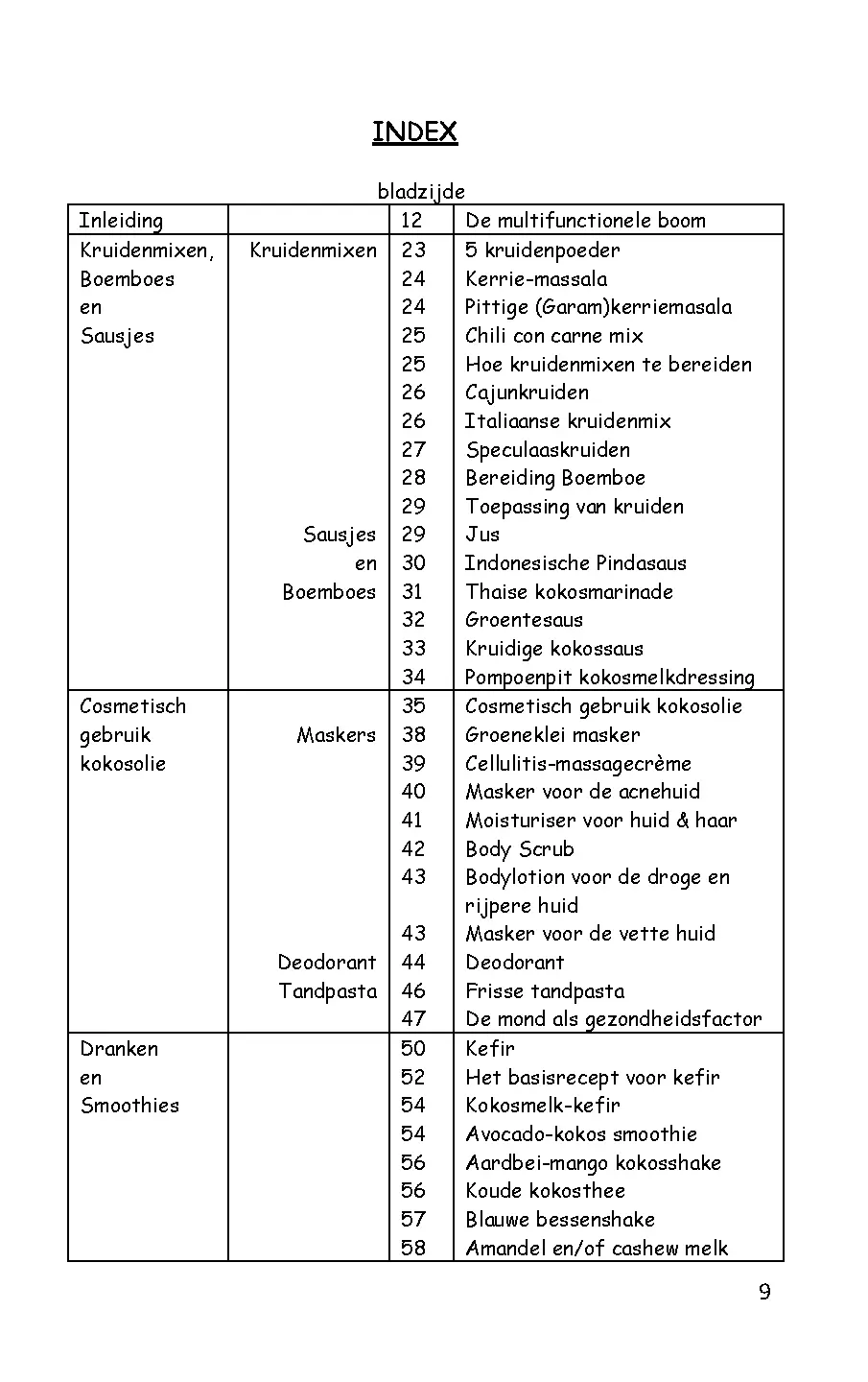 Voorbeeld pagina