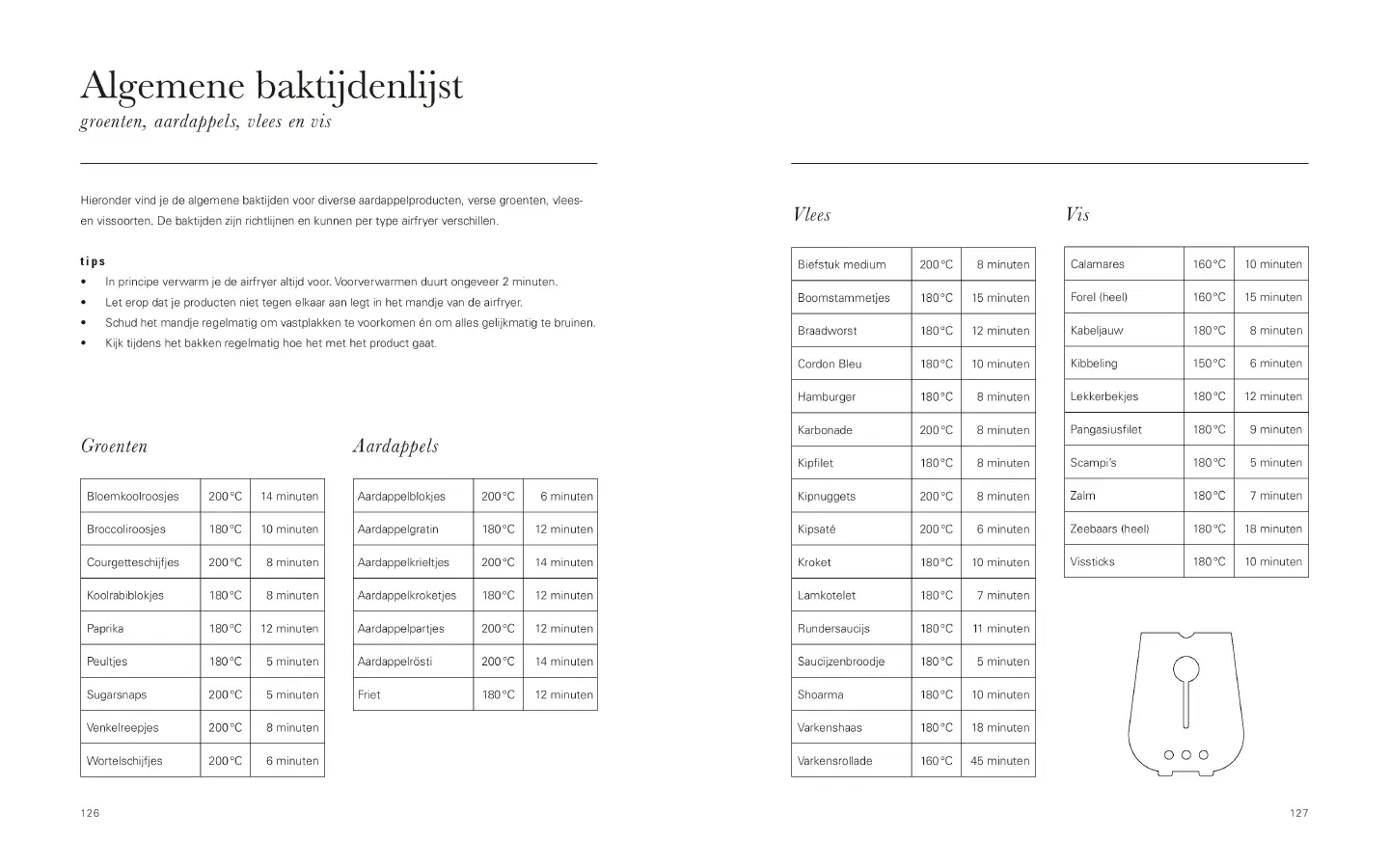 Voorbeeld pagina