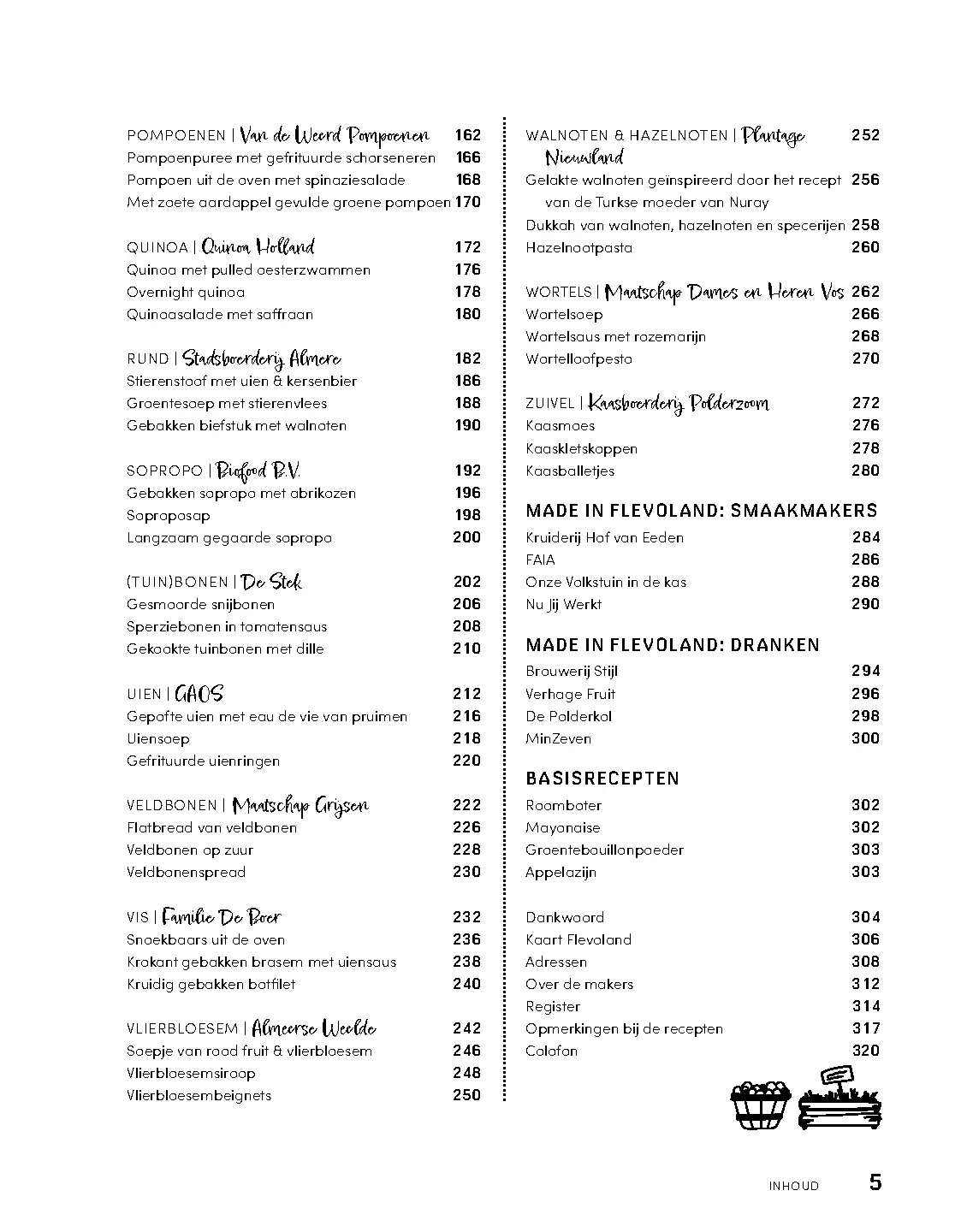 Voorbeeld pagina