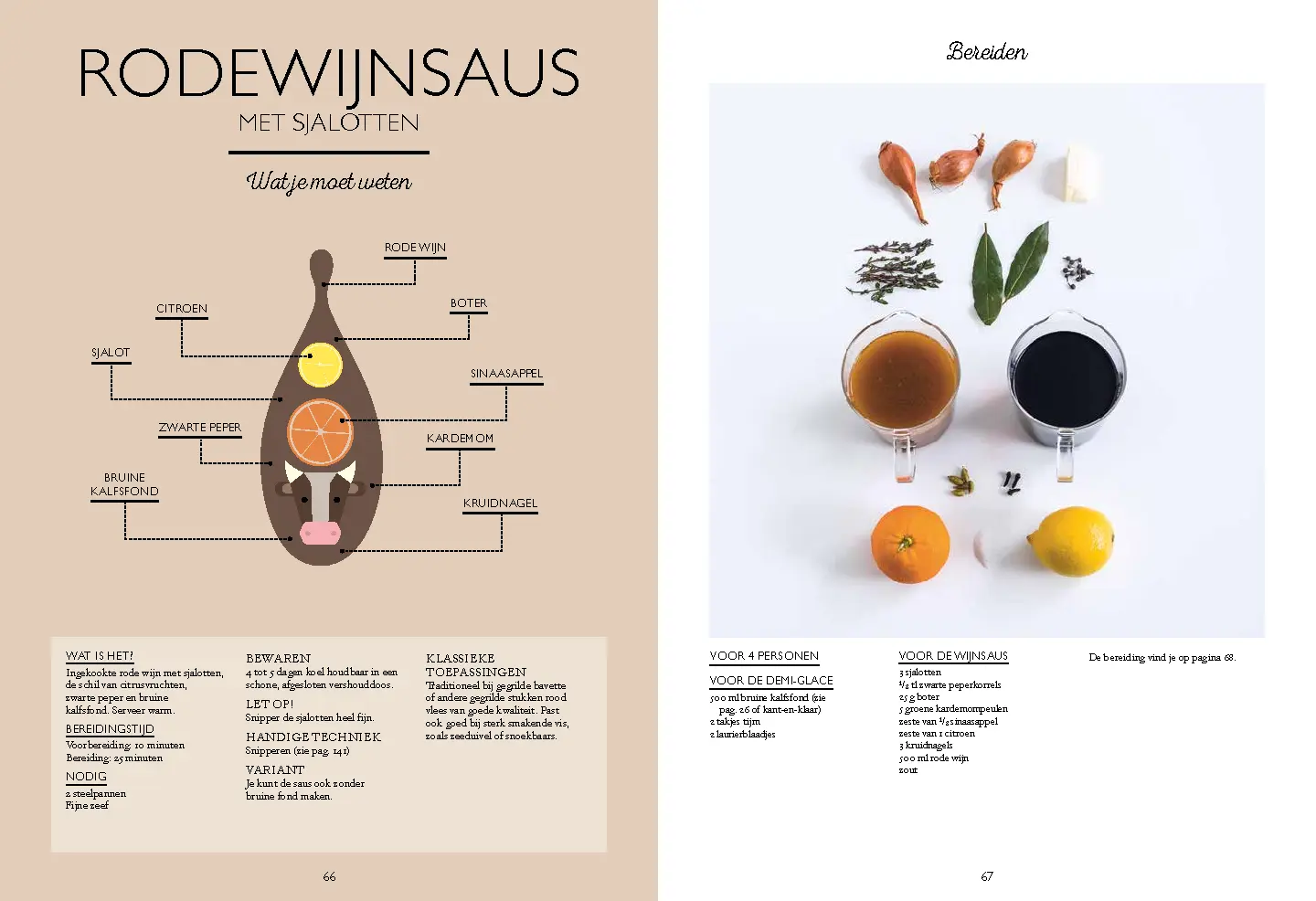 Voorbeeld pagina