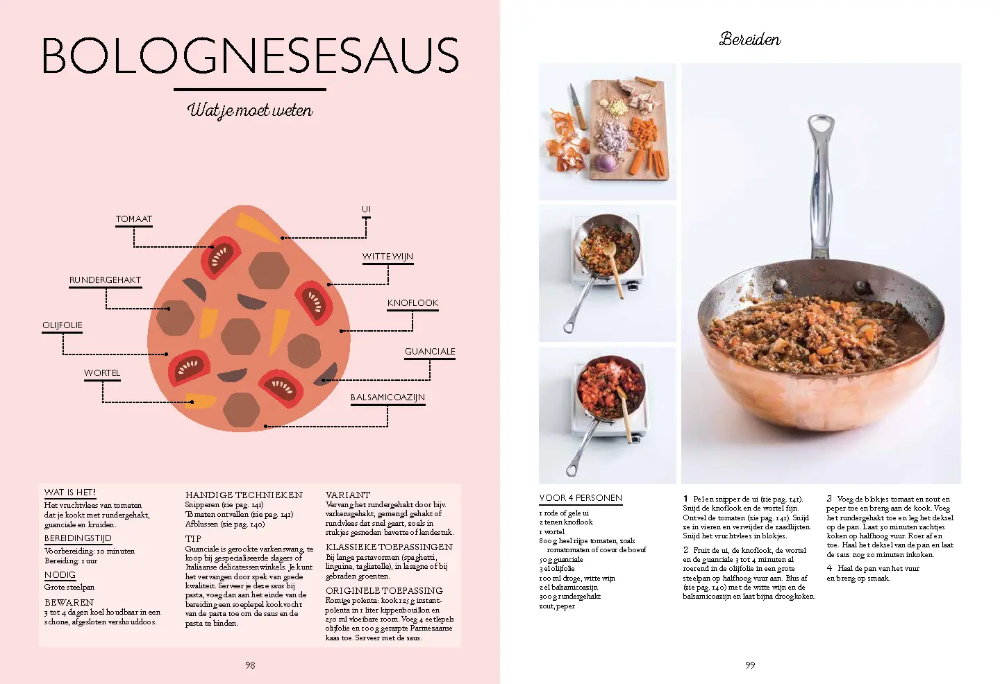 Voorbeeld pagina