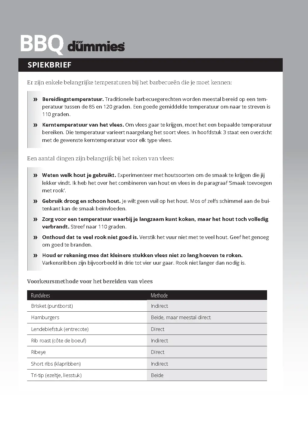 Voorbeeld pagina