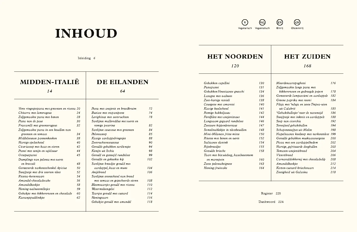 Voorbeeld pagina