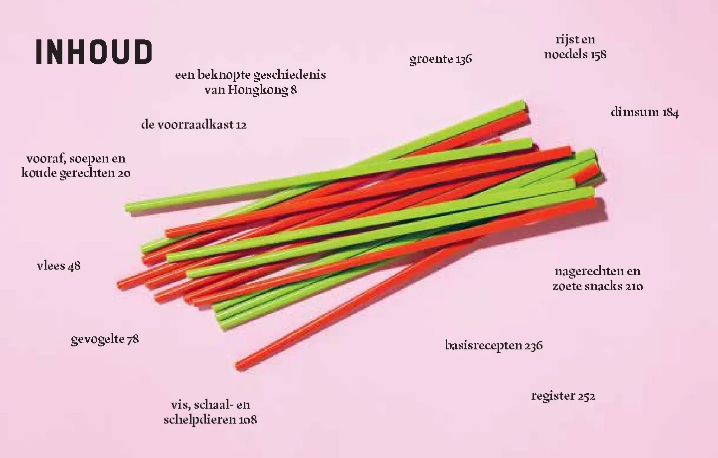 Voorbeeld pagina