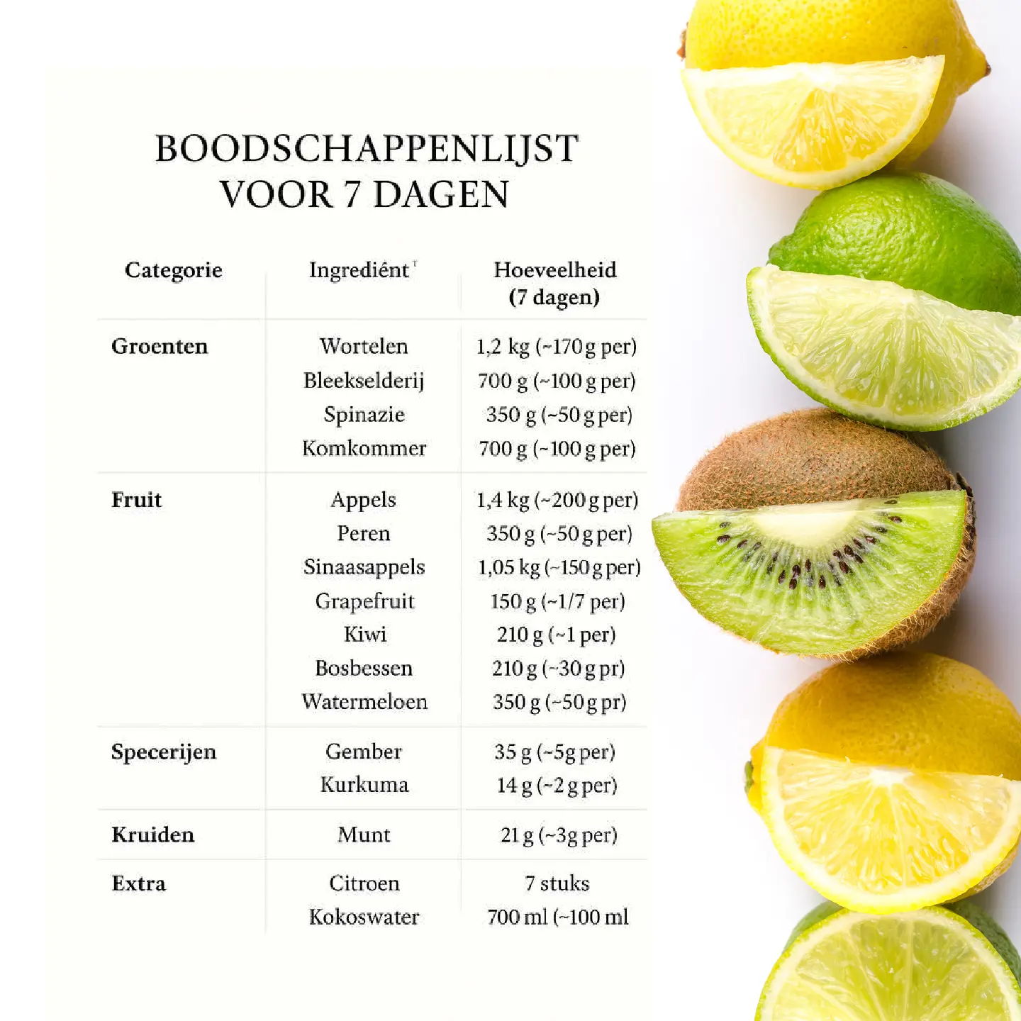 Voorbeeld pagina