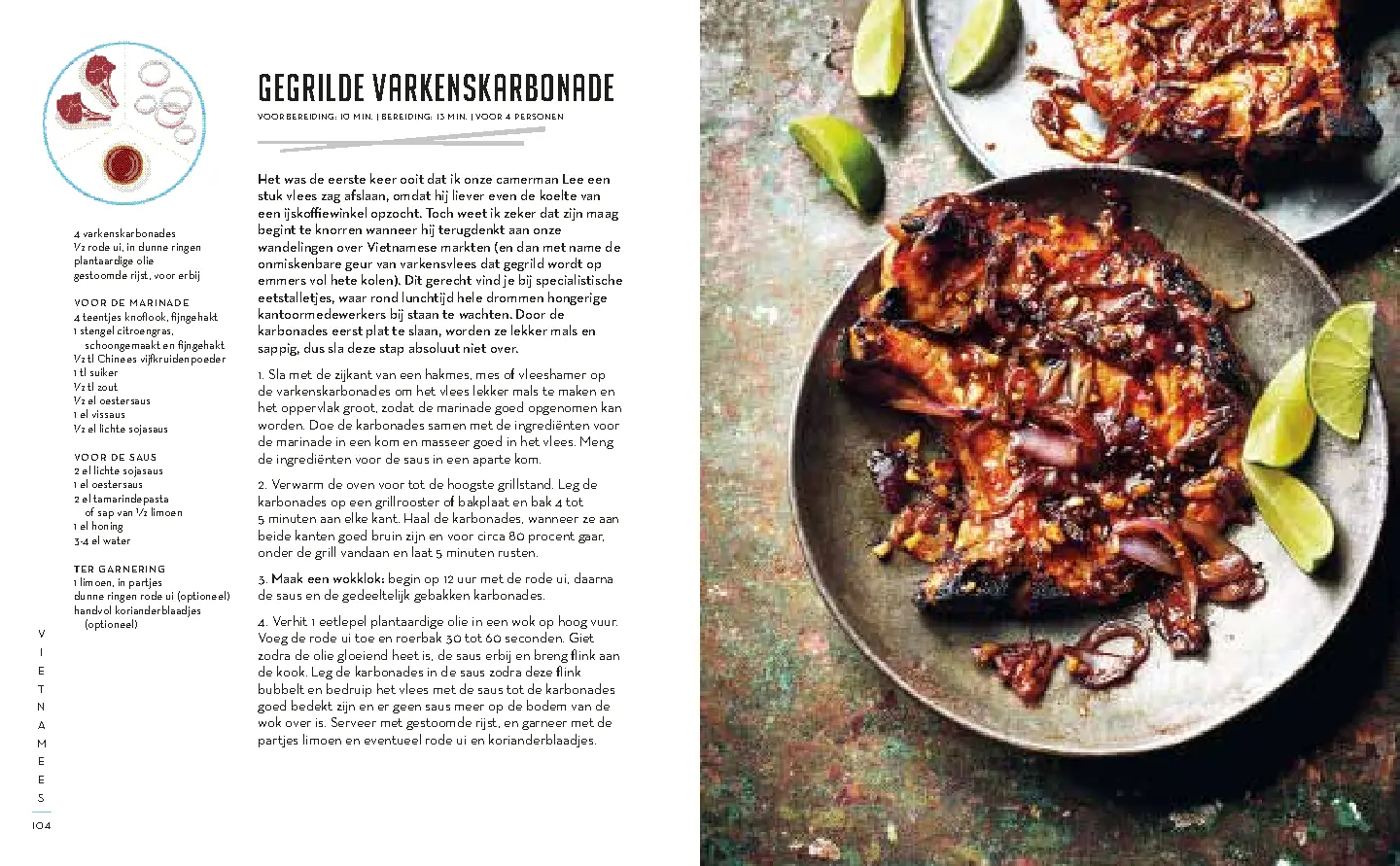 Voorbeeld pagina