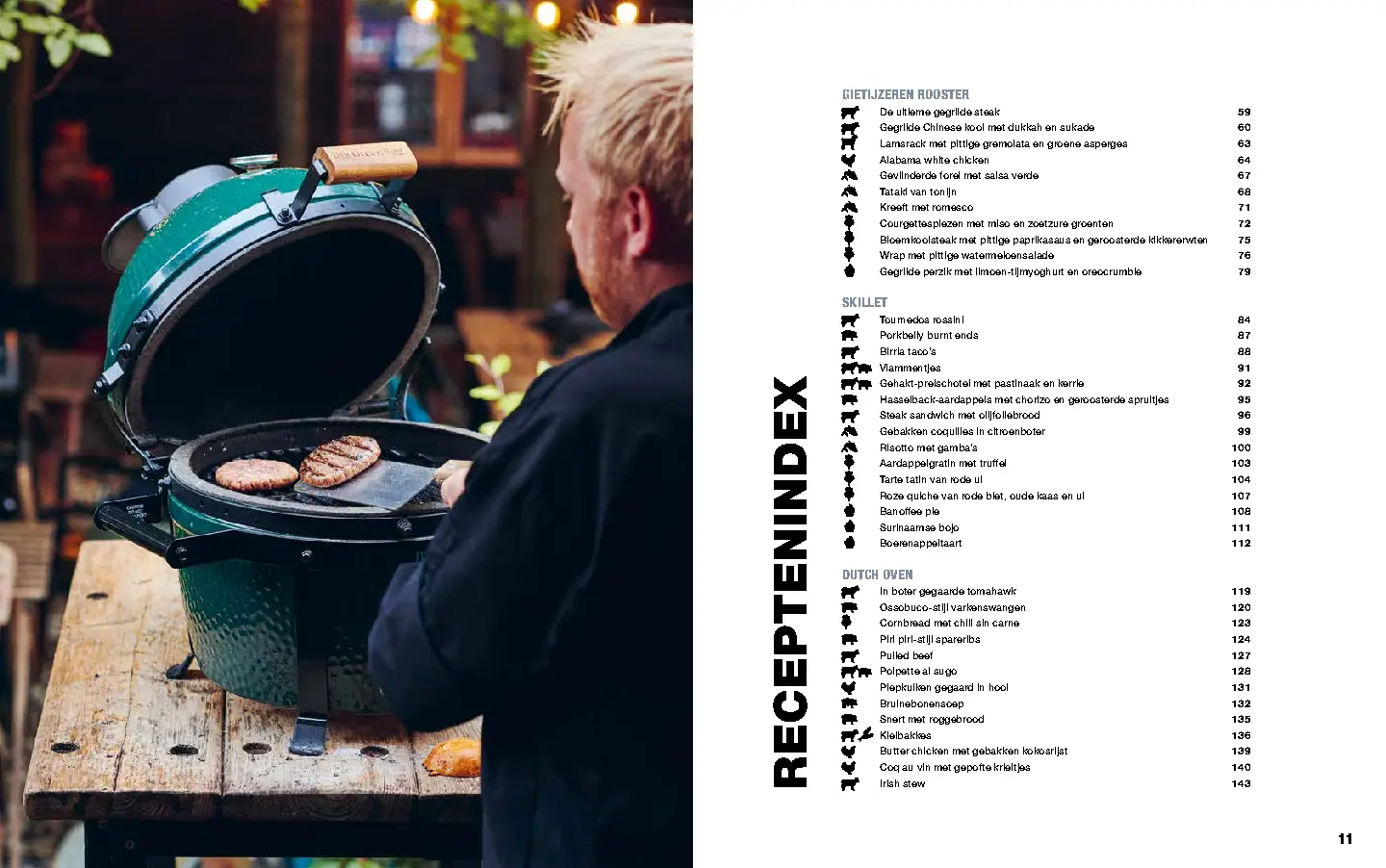 Voorbeeld pagina