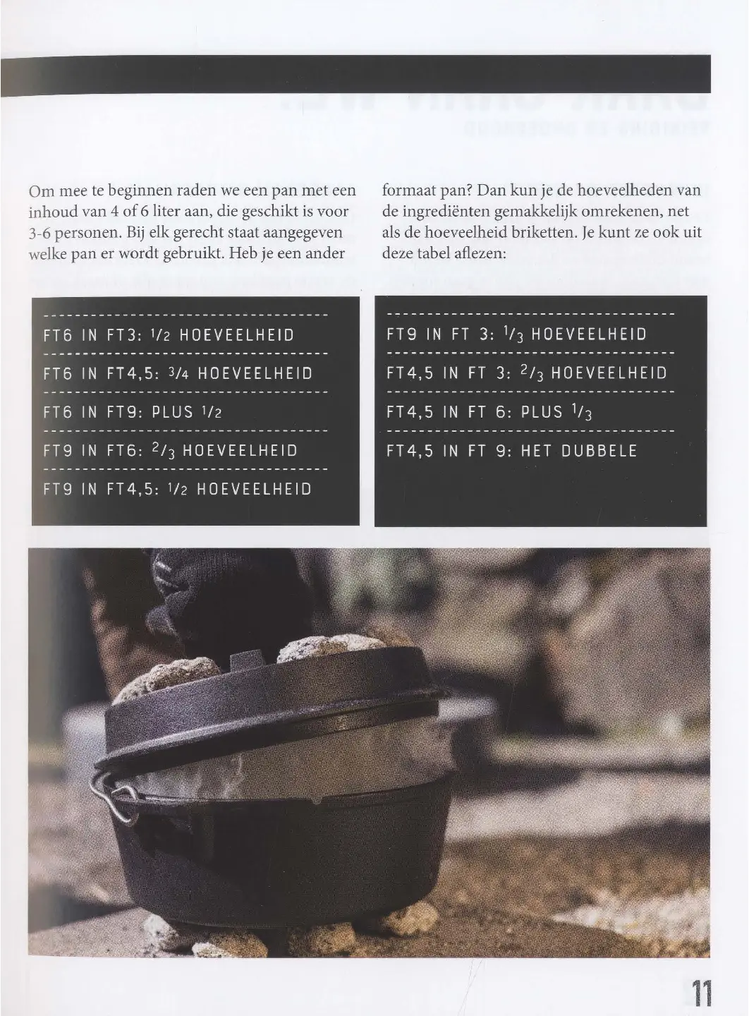 Voorbeeld pagina