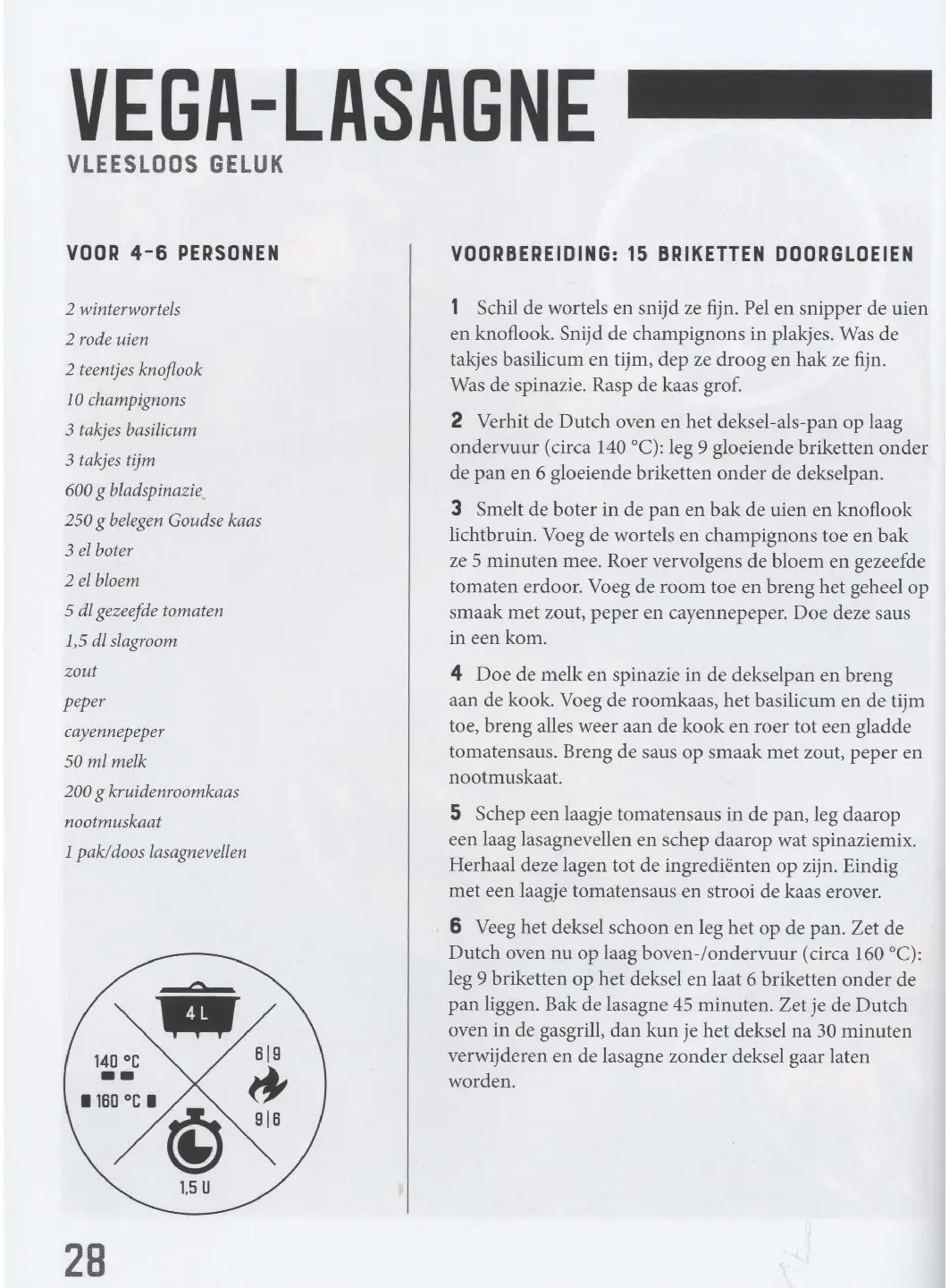 Voorbeeld pagina